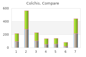 cheap colchis 0.5 mg overnight delivery