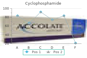 discount generic cyclophosphamide canada