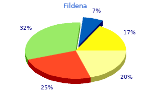purchase fildena 25mg with amex