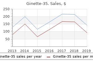 discount 2mg ginette-35 free shipping