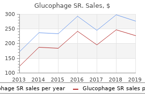 safe glucophage sr 500 mg