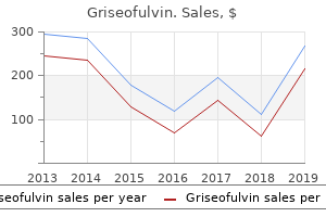 order griseofulvin canada