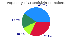 purchase 250mg griseofulvin visa
