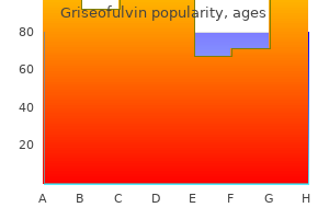 cheap griseofulvin 250 mg otc