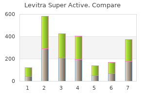 levitra super active 40 mg free shipping