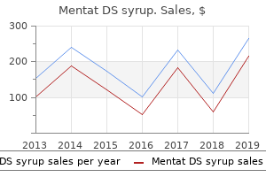 buy mentat ds syrup 100ml mastercard