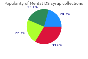 order mentat ds syrup on line