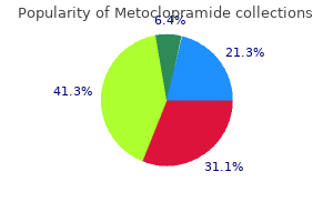 purchase metoclopramide pills in toronto