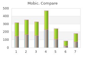 buy 7.5mg mobic fast delivery