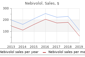 purchase nebivolol 2.5mg amex