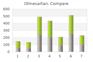 generic 20 mg olmesartan