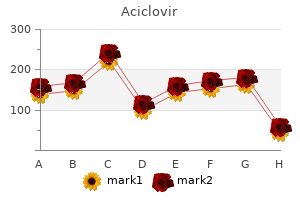effective aciclovir 400 mg