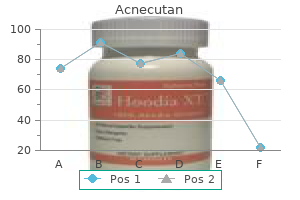 order acnecutan australia