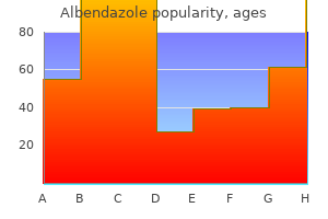 generic 400 mg albendazole amex