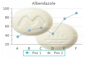order albendazole 400 mg visa