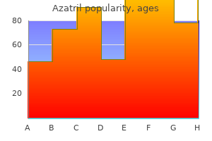 purchase azatril 250 mg with visa