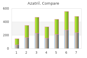 buy azatril master card