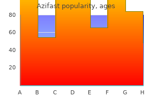 purchase azifast 100 mg mastercard