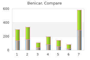 discount 10mg benicar with mastercard