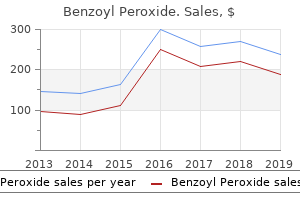order benzoyl 20gr without prescription