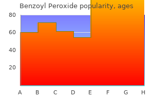 benzoyl 20 gr without a prescription