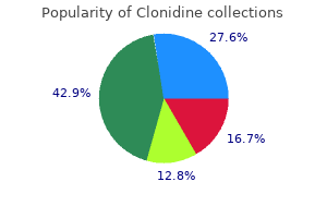 cheap 0.1mg clonidine amex
