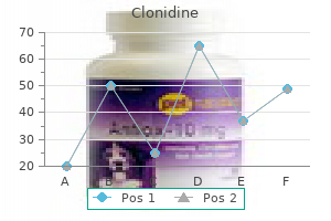 discount clonidine online american express