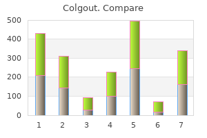 generic colgout 0.5 mg line