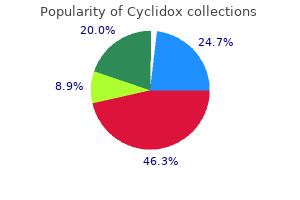 purchase cyclidox 200 mg without a prescription