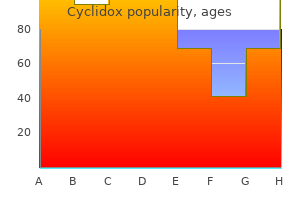 cheap cyclidox 200mg line