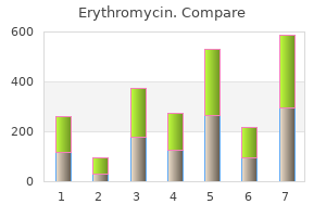 buy erythromycin 500 mg with amex