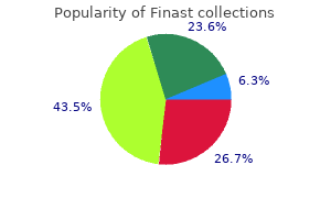 order finast now