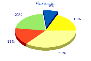 generic flexresan 40mg with visa