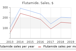 buy flutamide with a visa