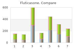 order 250 mcg fluticasone amex