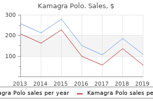 kamagra polo 100mg amex