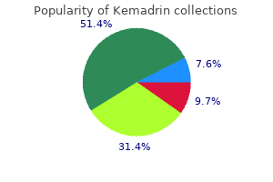 kemadrin 5mg visa