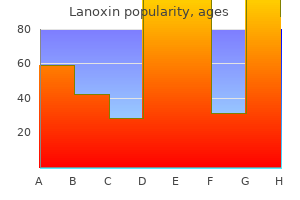 lanoxin 0.25 mg fast delivery