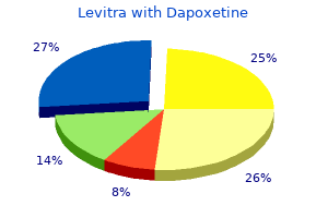 buy generic levitra with dapoxetine 20/60 mg