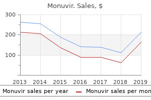 buy monuvir 200 mg visa