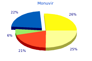 200mg monuvir otc