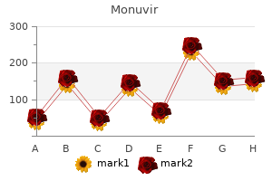 buy monuvir with a visa