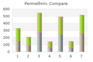 cheap permethrin 30gm line