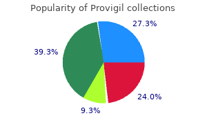 discount provigil 200mg mastercard