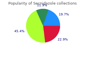 best buy for secnidazole