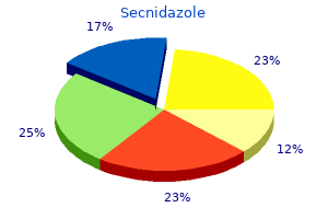 buy generic secnidazole on-line