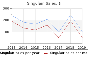 singulair 5 mg with amex