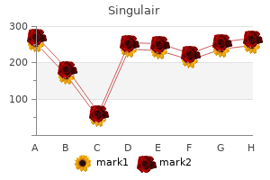 buy singulair from india