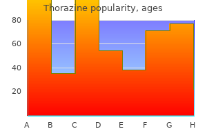 buy thorazine australia