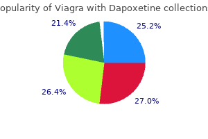 safe viagra with dapoxetine 50/30 mg